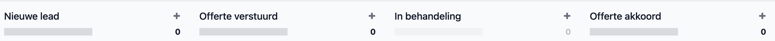Automatisering en minder werkdruk door Website & CRM migratie